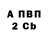 A-PVP Соль Ksenia tarot